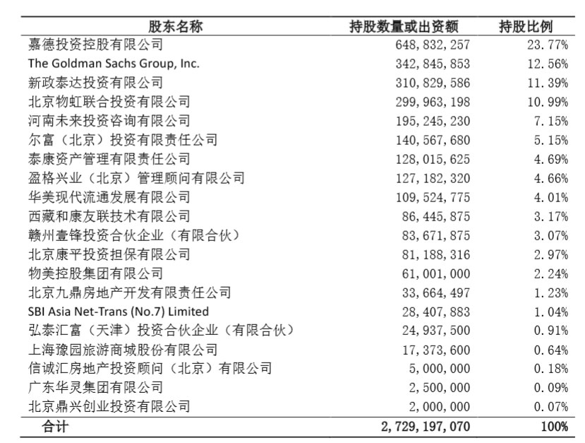 股东信息证明海牙认证