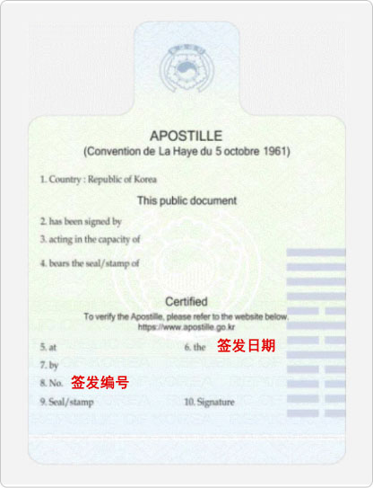 韩国海牙认证真伪输入证书编号和签发日期